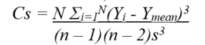 skew equation