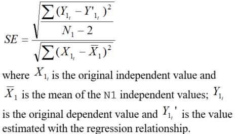 standard error equation