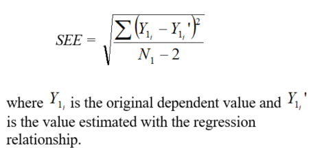 standard error of estimate equation