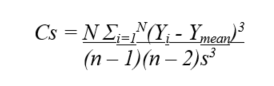 Skew equation