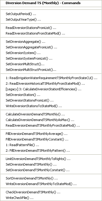 4 - Creating StateMod Dataset Files - CDSS / StateDMI