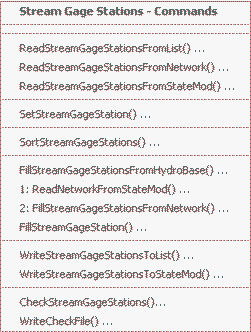 Menu_Commands_StateMod_StreamGages