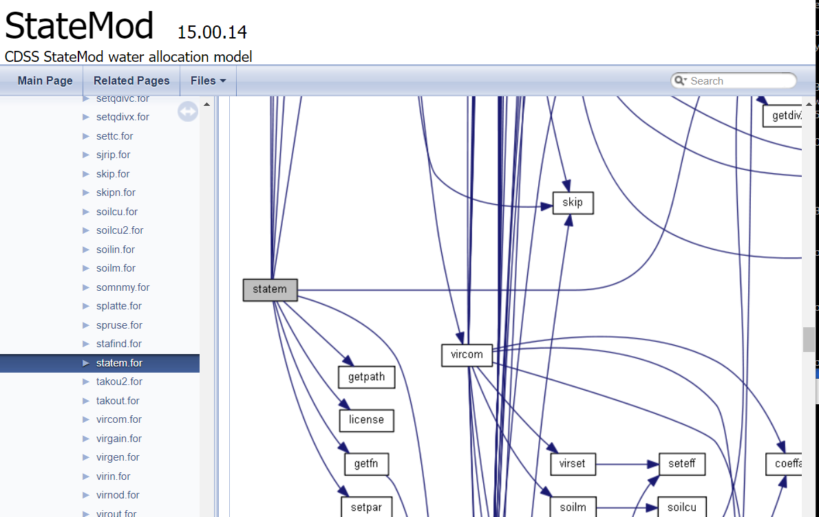 doxygen output example