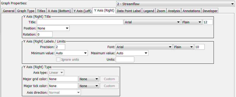 TSView_TSProduct_Props_Graph_YAxis_Right