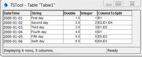 SplitTableColumn