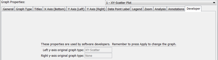 TSView_TSProduct_Props_Graph_Developer