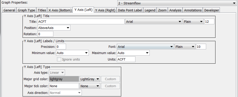 TSView_TSProduct_Props_Graph_YAxis_Left