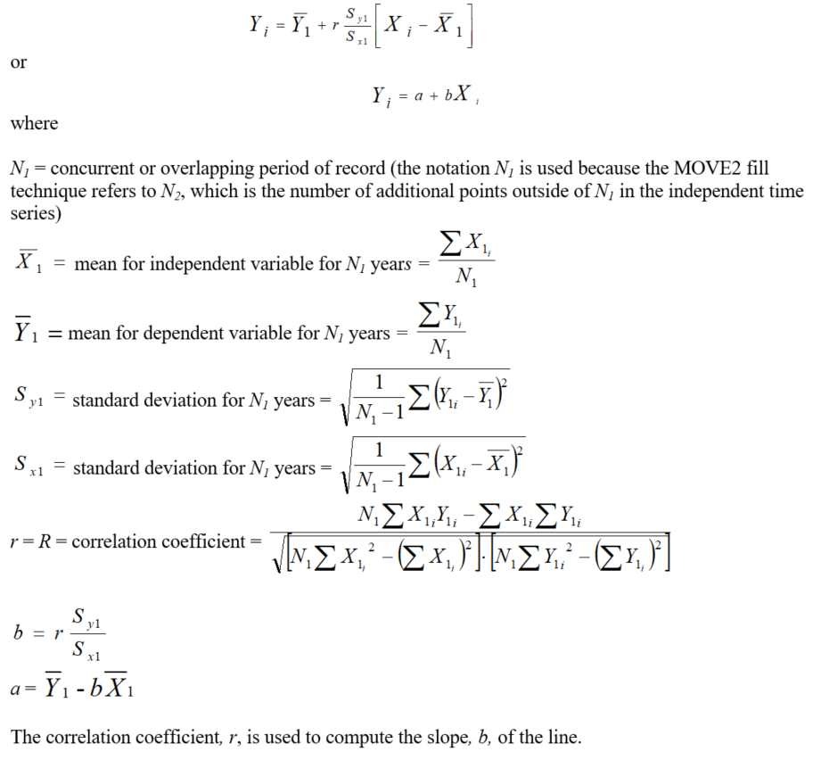 FillRegression - CDSS / TSTool