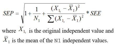 FillRegression - CDSS / TSTool