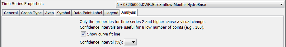 TSView_TSProduct_Props_TS_Analysis