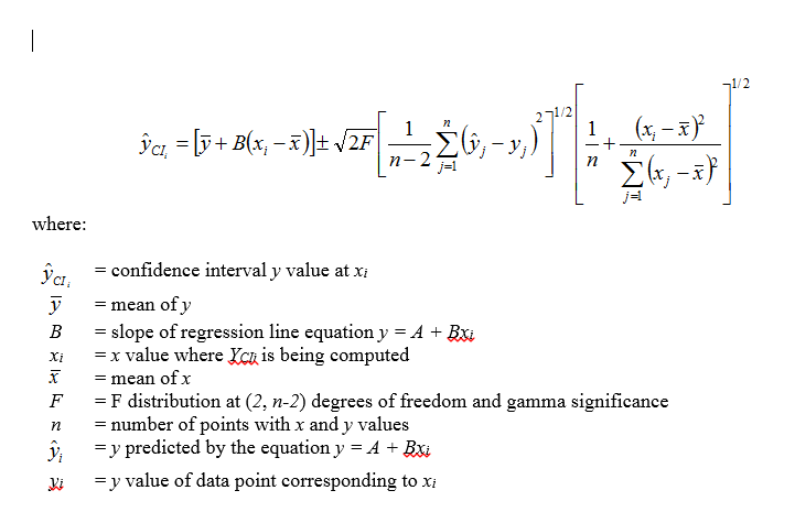 TSView_Graph_XYConfidence_Equation
