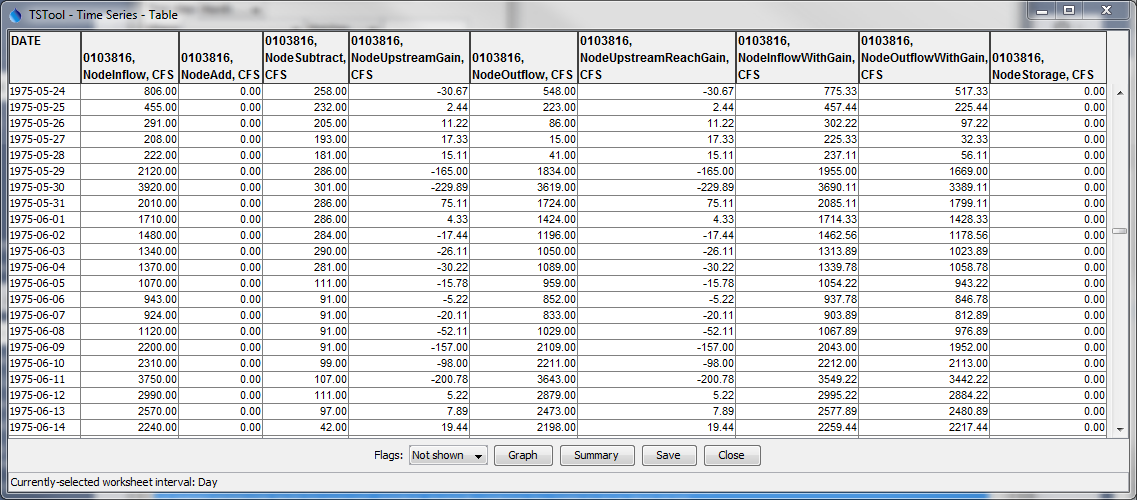 AnalyzeNetworkPointFlow_OutputTS