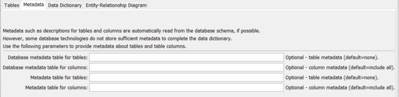 CreateDataStoreDataDictionary Metadata