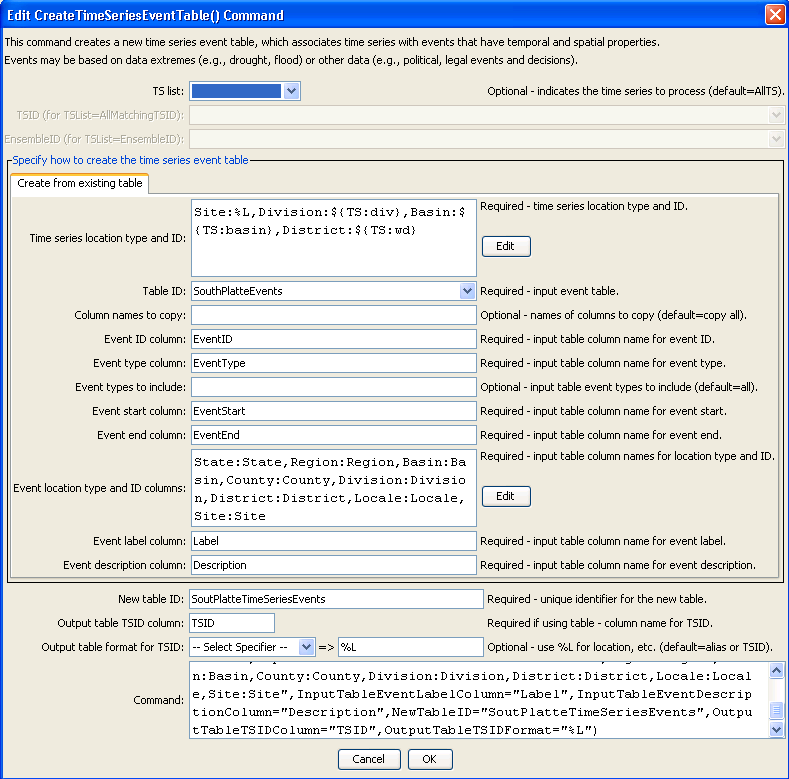 CreateTimeSeriesEventTable