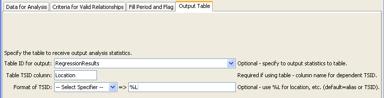 FillRegression_Table
