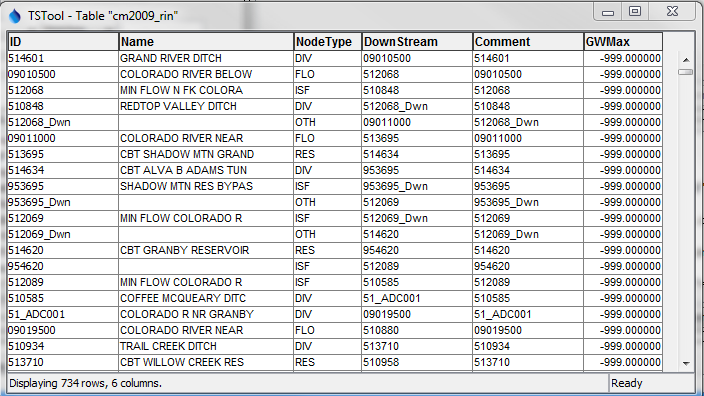ReadTableFromFixedFormatFile Output