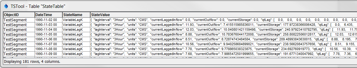 VariableLagK-StateTable-Out