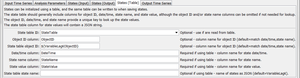 VariableLagK-StatesTable