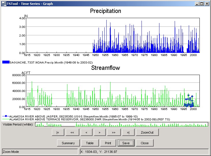 Example_NoMainGUI_Graph