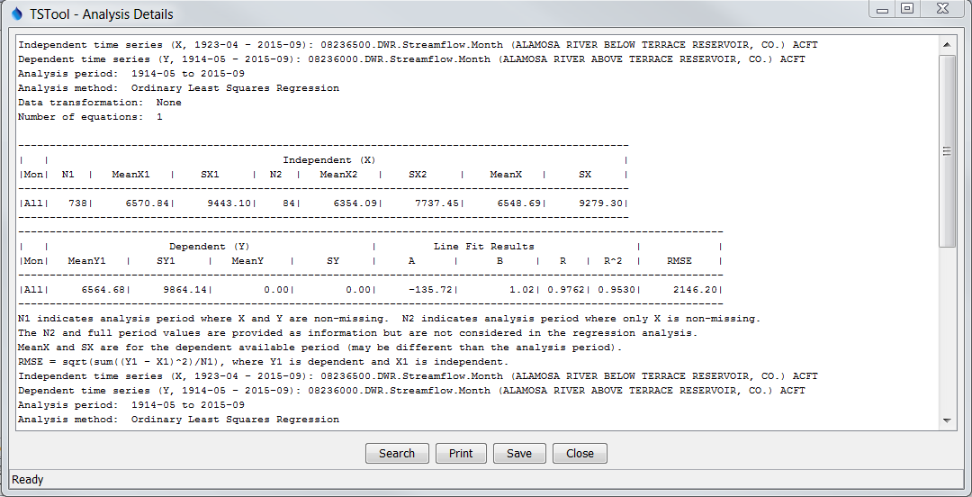 Example Regression Analysis Details