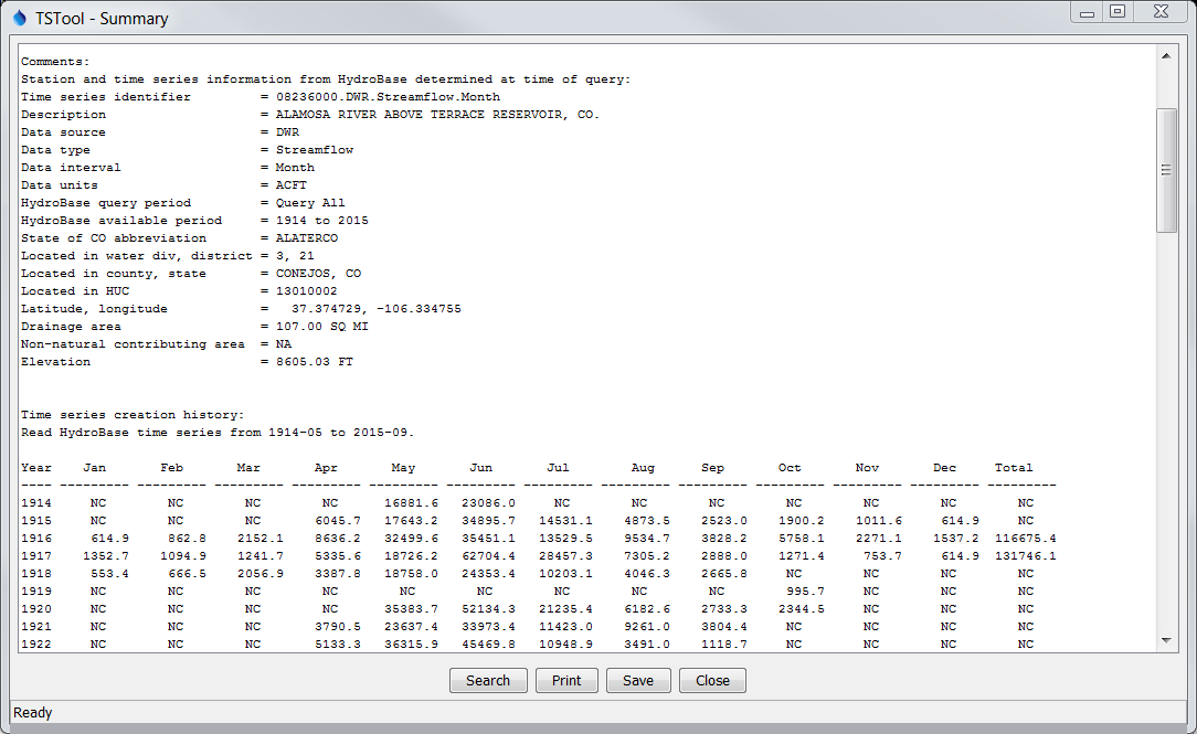 Example Summary View showing monthly Streamflow