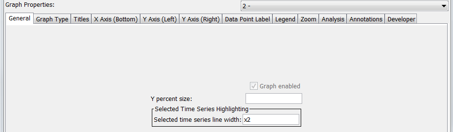 Example Graph General Properties