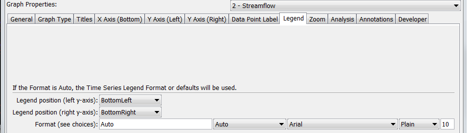 Example Graph Legend Properties