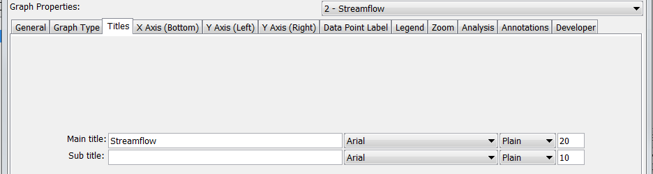 Example Graph Title Properties