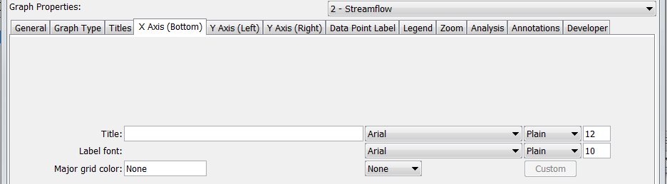 Example Graph Bottom X Axis Properties