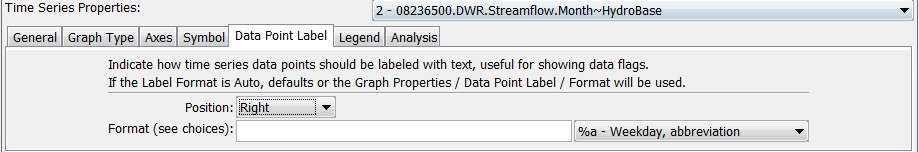 Example Time Series Label Properties