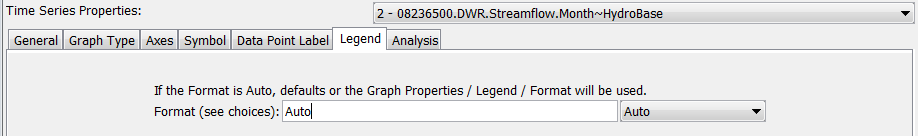 Example Time Series Legend Properties