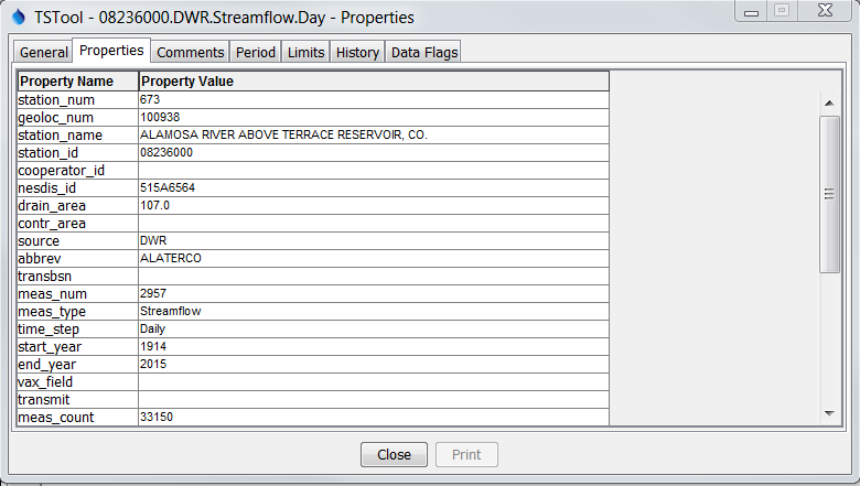 Dynamic Time Series Properties