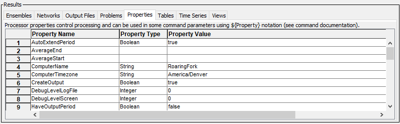 Results: Properties