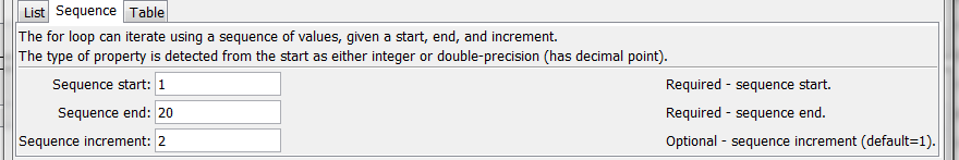 For command editor for sequence of integers