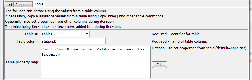 For command editor for table