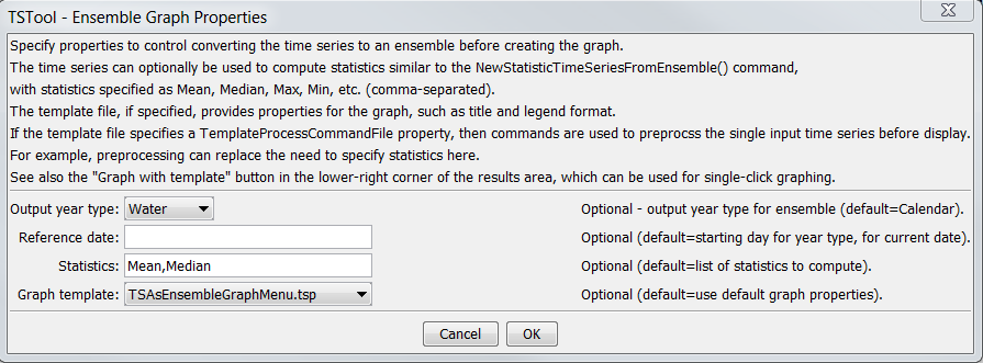 Results: Graph Ensemble Dialog