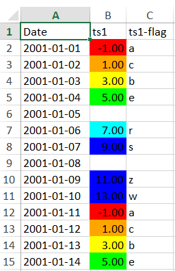 Example output for a color scale