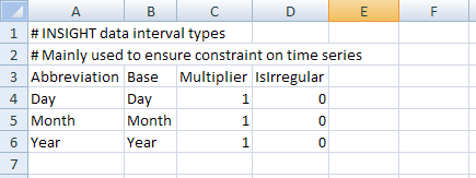 ReadTableFromExcel example worksheet