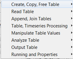 Commands: Table Menu