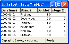 Table corresponding to AppendTableID in command editor