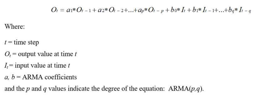 ARMA equation
