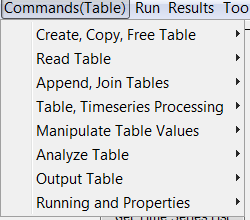 Commands Table Menu