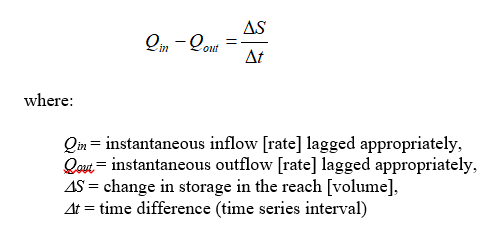 VariableLagK equation