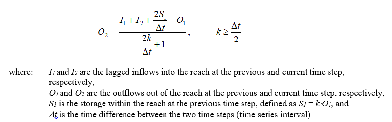 VariableLagK relationships for discrete time steps