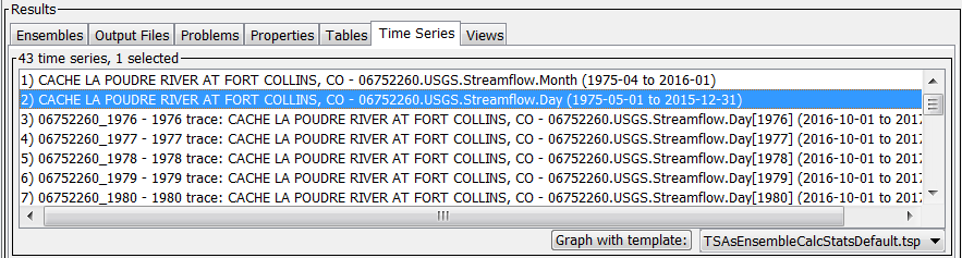 Time series results and graph templates