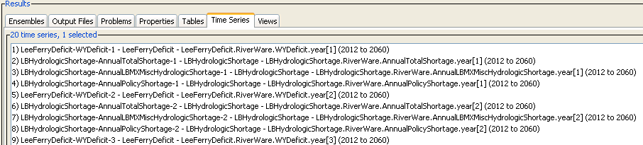 ReadRiverWare ensemble time series results