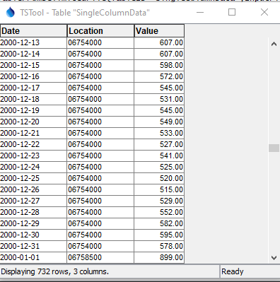 Simple table with data values in a single column