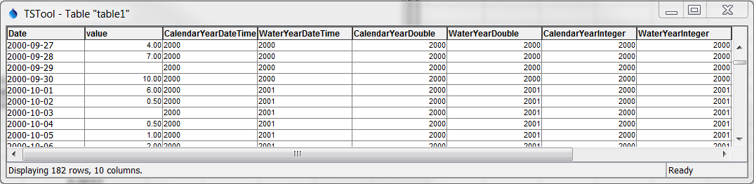 FormatTableDateTime command output