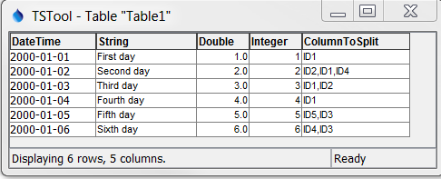 SplitTableColumn - CDSS / TSTool