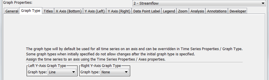 Example Graph Type Properties